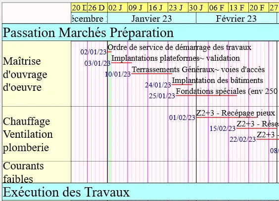 Exemple d'impression en format A3 portrait : passation marchés, maîtrise d'œuvre, chauffage/ventilation, courants faibles